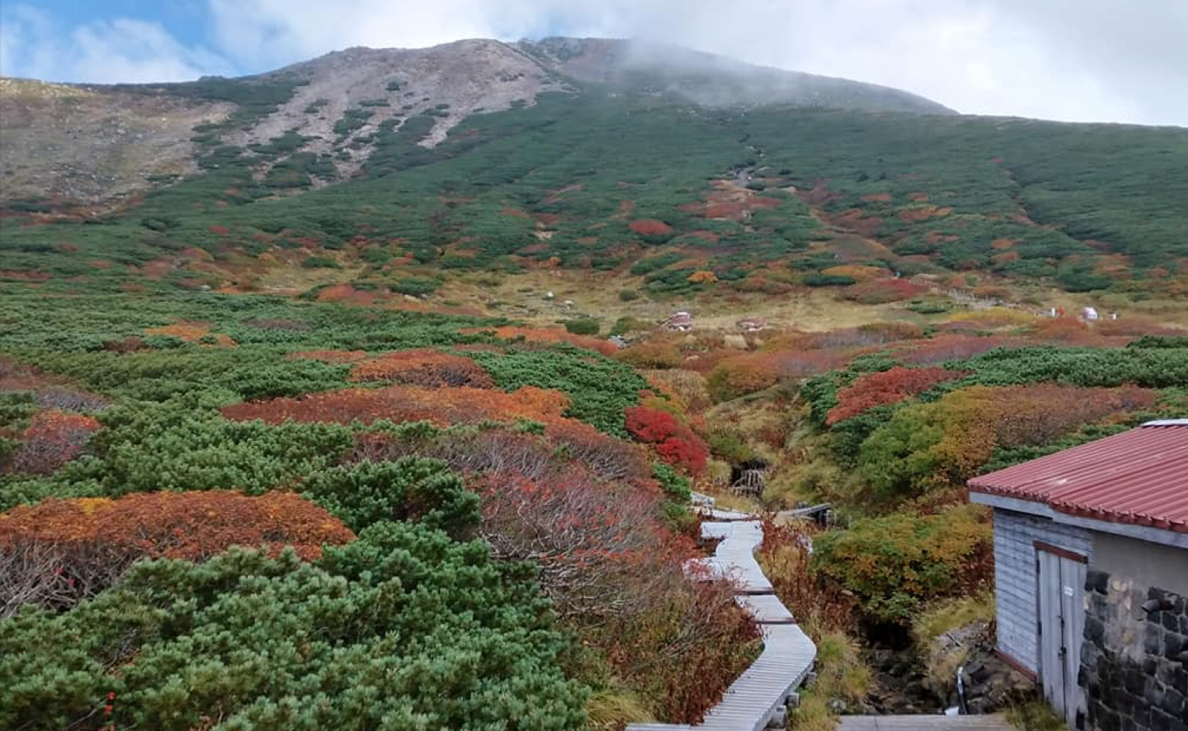 お池めぐりコース入口と御前峰